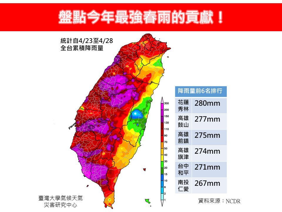 ▲▼盤點今年最強春雨的貢獻。（圖／取自「林老師氣象站」粉專）