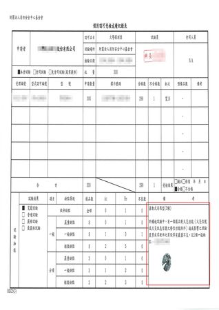 檢測人員將被判定為嚴重不良的產品，註記為「一般缺點」，形同放水。（讀者提供）