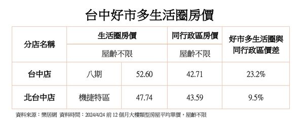 ▲▼             。（圖／記者陳筱惠攝）