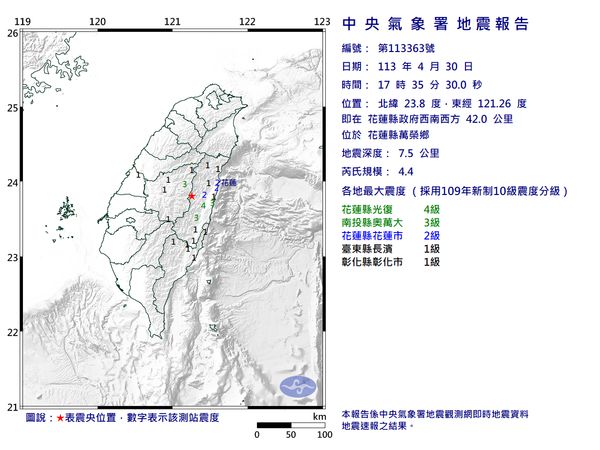 快訊／17:35花蓮內陸規模4.4「極淺層地震」　最大震度4級