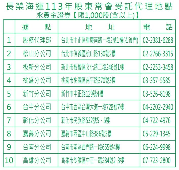 ▲長榮海運113年股東常會受託代理地點，限1張以上股東。（圖／記者廖婕妤攝）