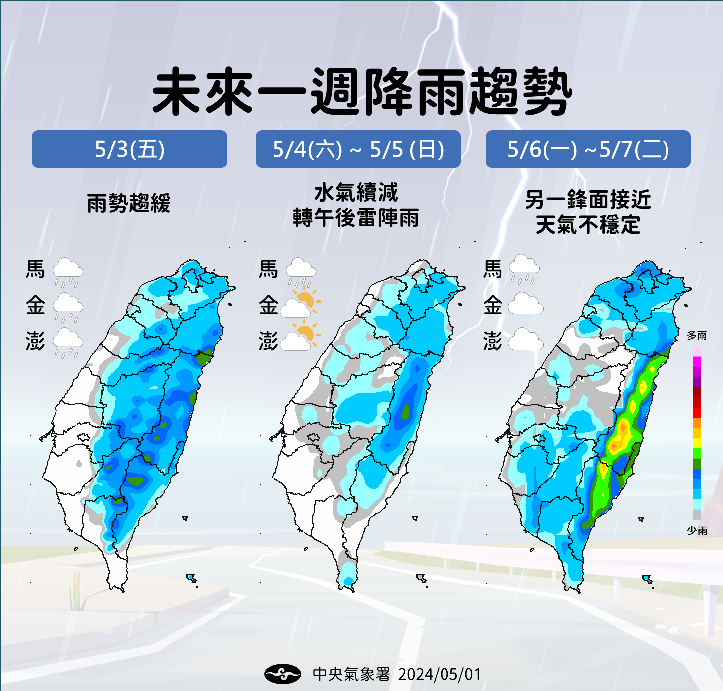 ▲▼天氣趨勢。（圖／氣象署提供）