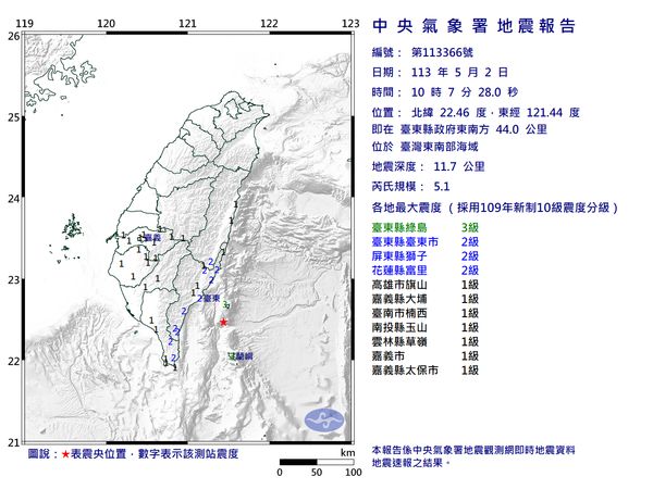 快訊／10:07東南部海域規模5.1「極淺層地震」　最大震度3級