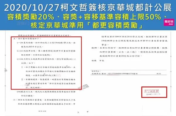 ▲▼針對京華城案，民進黨台北市議員簡舒培爆料，前台北市長柯文哲透過2份專簽交辦都發局。（圖／翻攝自簡舒培臉書粉專）