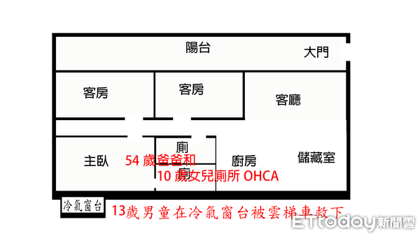 ▲▼台中福瑞街火警。（圖／民眾提供）