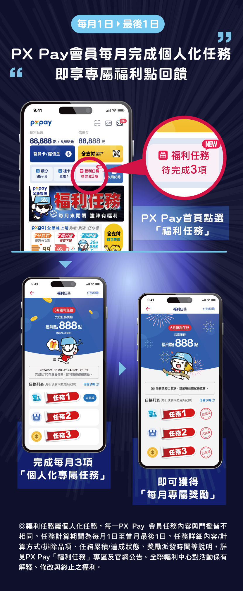 ▲▼全聯PX Pay全新推出「個人化專屬福利任務」，完成APP內指定的3項個人化任務，即可獲得專屬任務獎勵。（圖／業者提供）