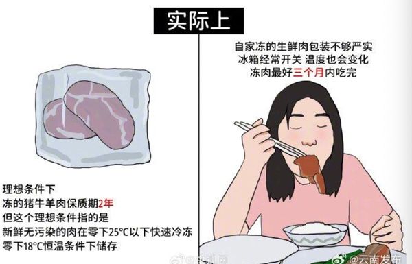 ▲▼  在家保存食物，可能中毒誤區           。（圖／翻攝 央視網）