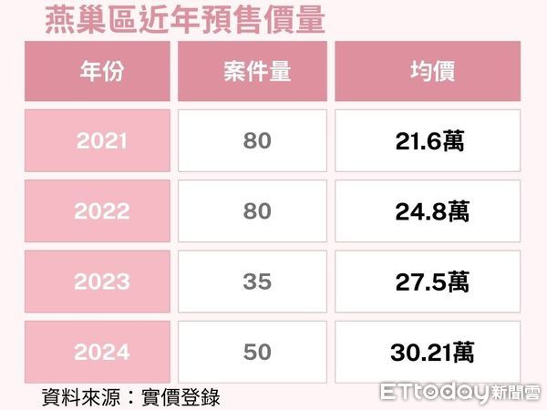 ▲▼             。（圖／記者張雅雲攝）