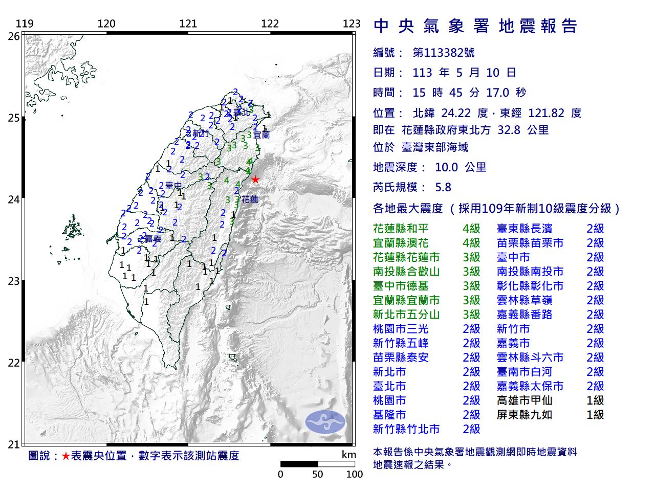 快訊／15:45台灣東部海域規模5.8「極淺層地震」　最大震度4級