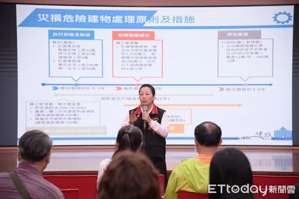 ▲花蓮縣政府中繼屋入住意願調查說明會，由縣長徐榛蔚親自主持。（圖／花蓮縣政府提供，下同）