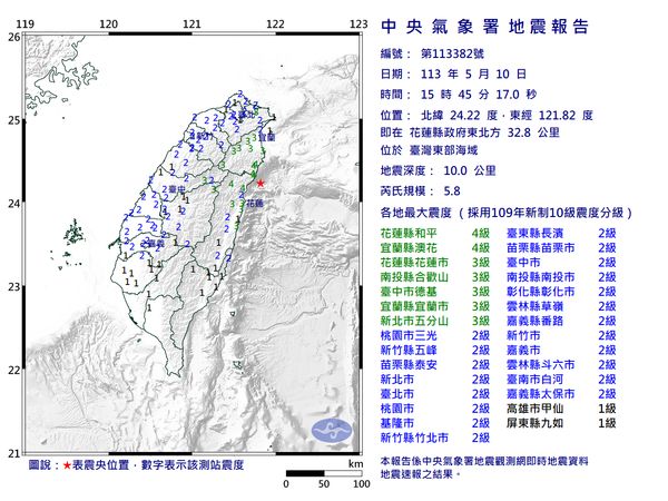 快訊／15:45台灣東部海域規模5.8「極淺層地震」　最大震度4級