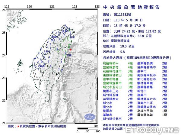 ▲▼             。（圖／記者李陳信得攝）