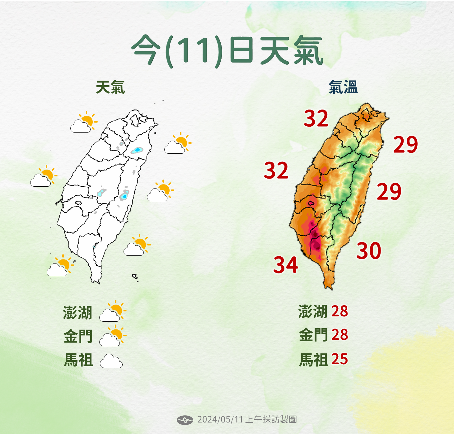 ▲▼天氣趨勢。（圖／氣象署提供）