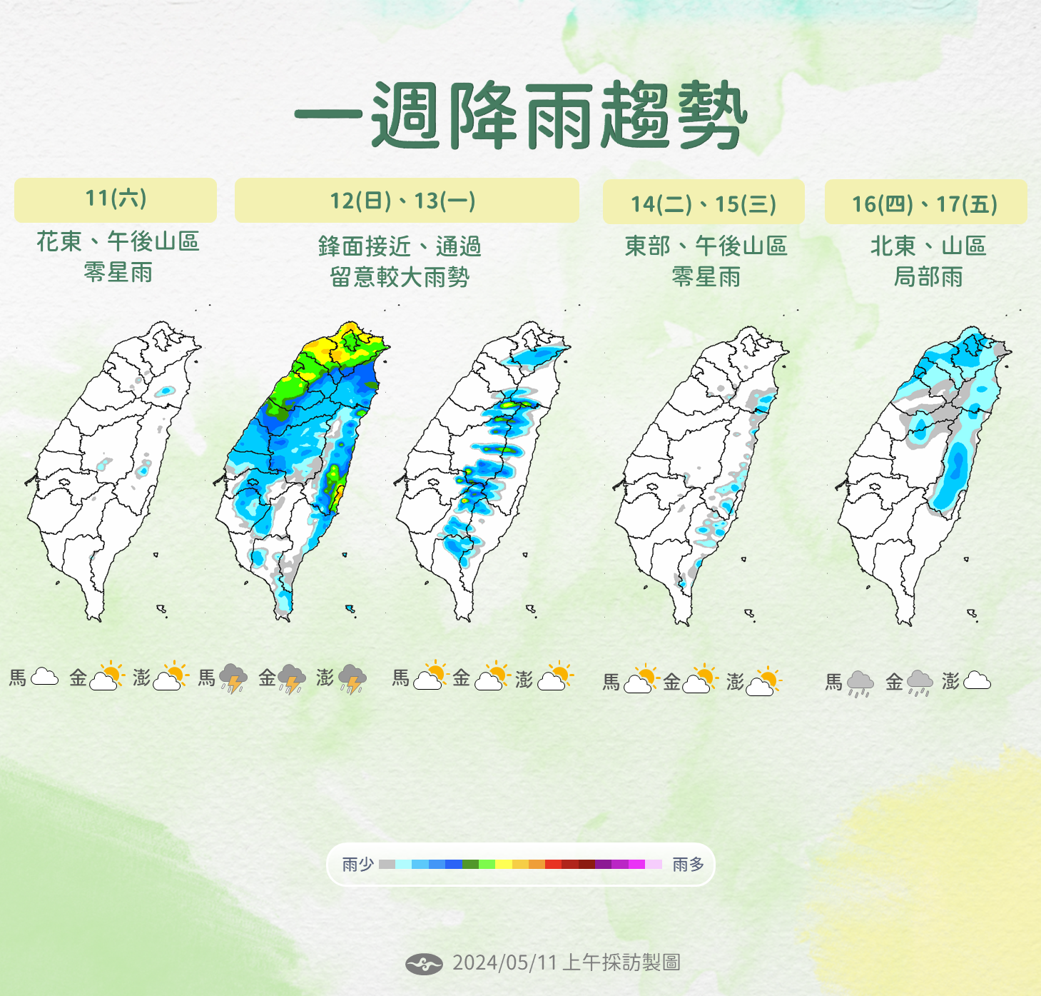 ▲▼天氣趨勢。（圖／氣象署提供）