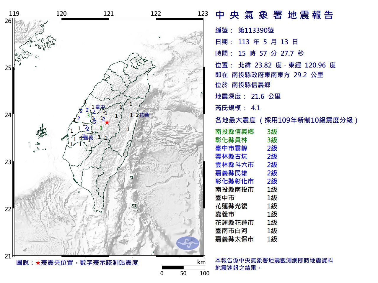 快訊／15:57南投信義規模4.1「極淺層地震」　最大震度3級