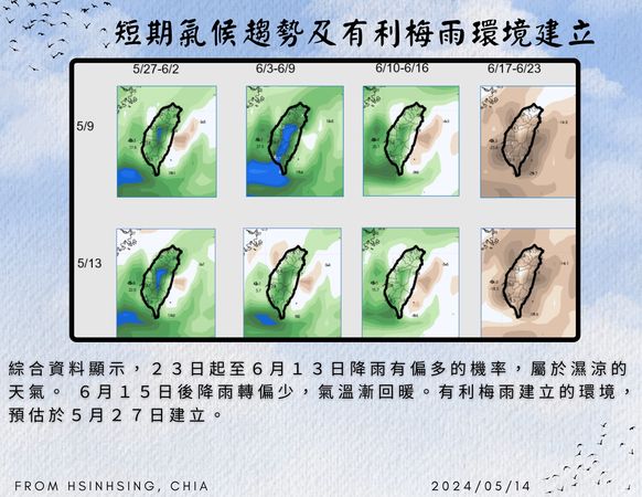 ▲▼ 1張圖看梅雨建立指標。（圖／取自賈新興臉書）          