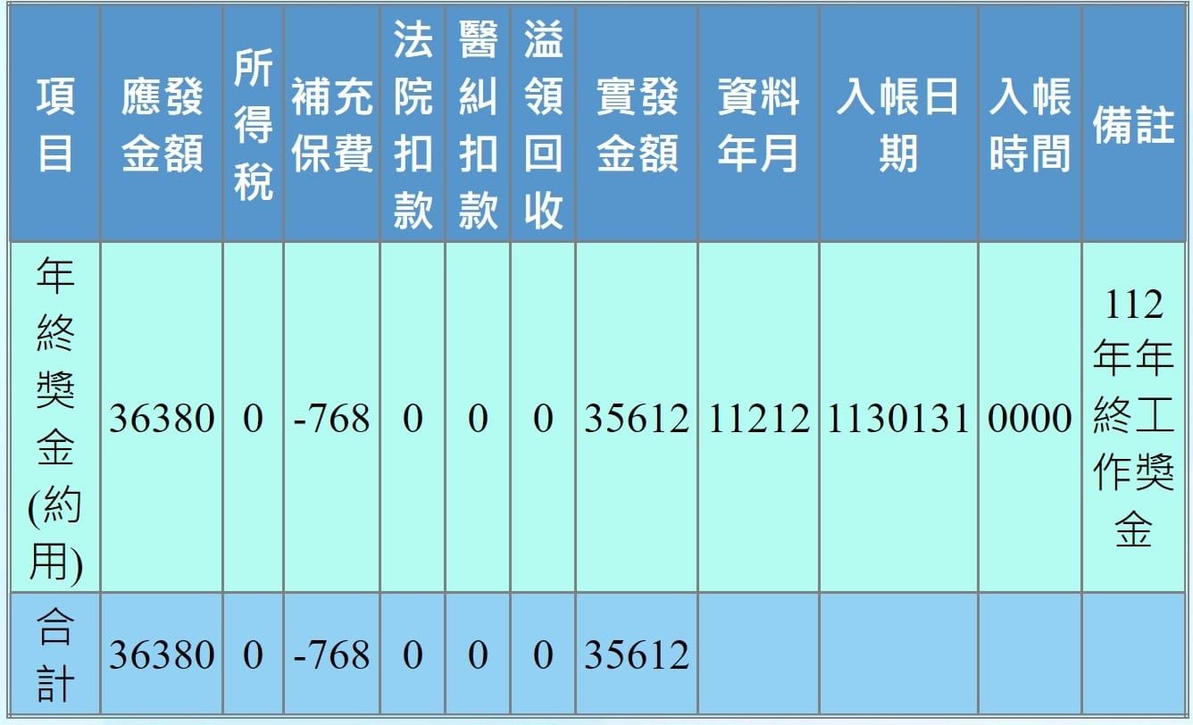 ▲▼             。（圖／翻攝自FB／蘇一峰）