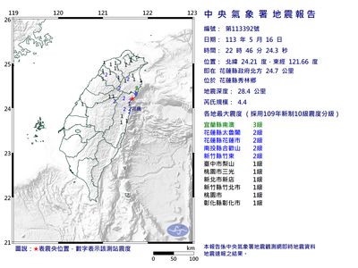 快訊／22:46花蓮秀林規模4.4「極淺層地震」　北台灣深夜搖晃