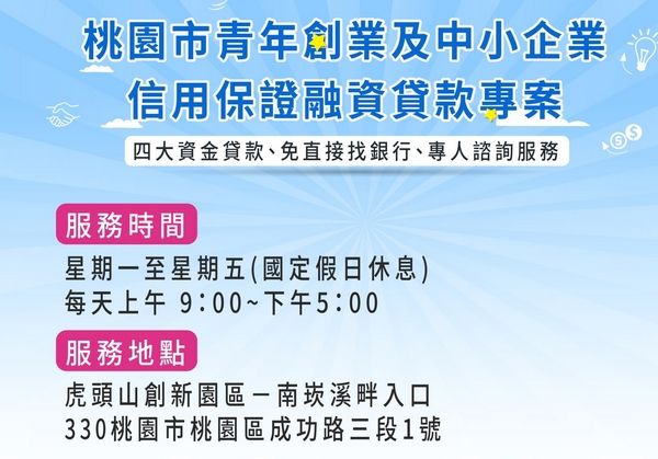 ▲桃園協助企業營運發展，最高提供500萬貸款