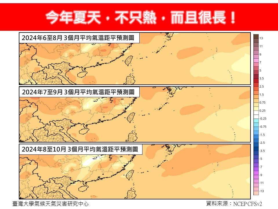 ▲▼未來的3個月平均溫度預測。（圖／翻攝林老師氣象站）