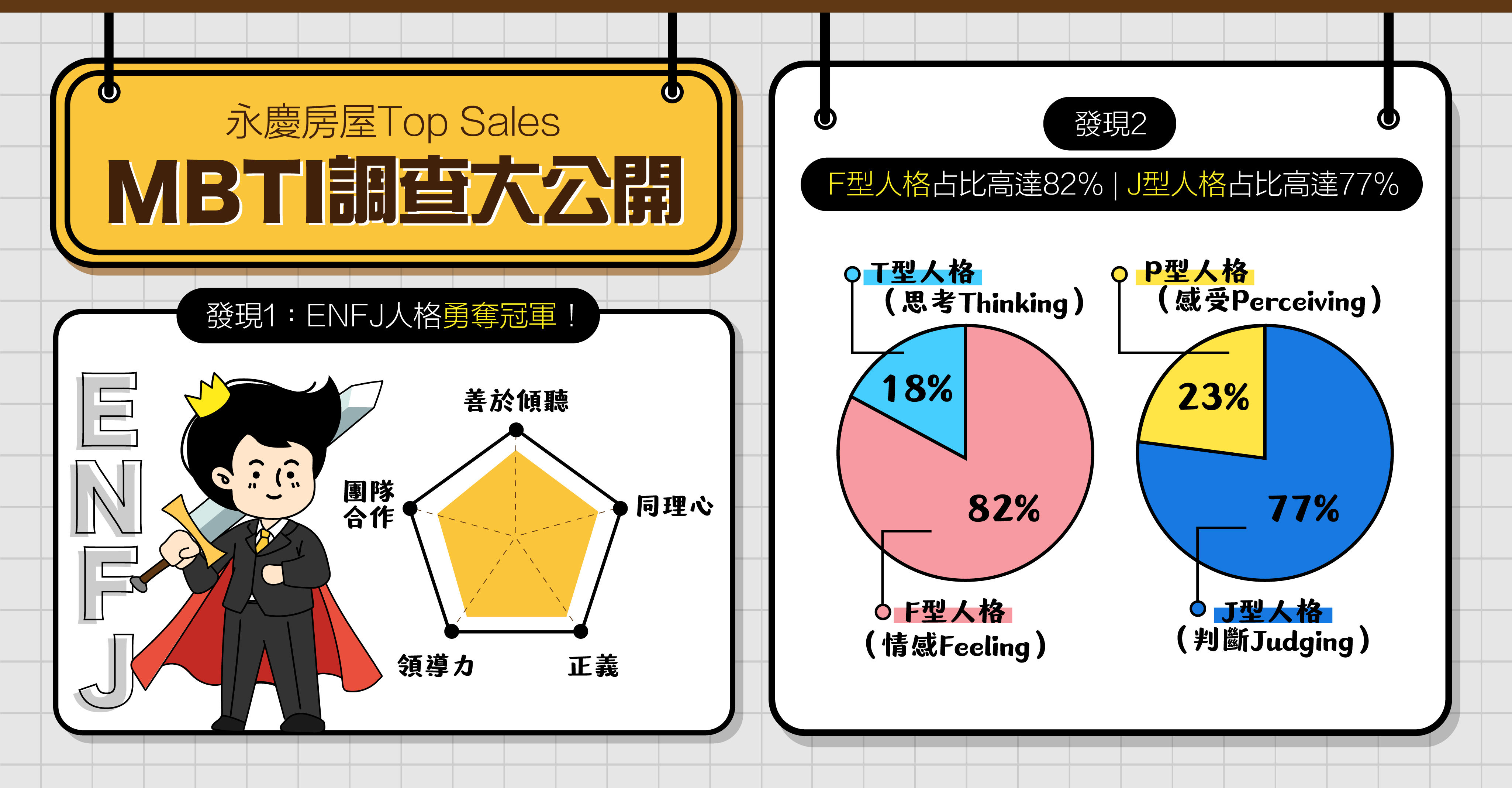 ▲▼永慶房市訊息,永慶必知小常識,永慶房屋。（圖／永慶房屋提供）