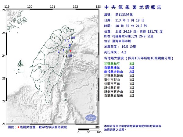 快訊／10:55台灣東部海域規模4.2「7縣市有感」　最大震度3級