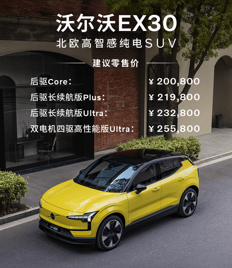 ▲Volvo最便宜、入門EX30電動車大陸開賣。（圖／翻攝自Volvo）