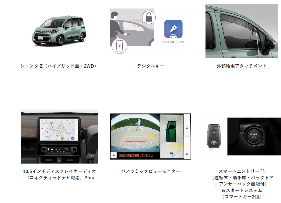 ▲日本開賣新年式TOYOTA Sienta，內裝升級大螢幕。（圖／翻攝自TOYOTA）
