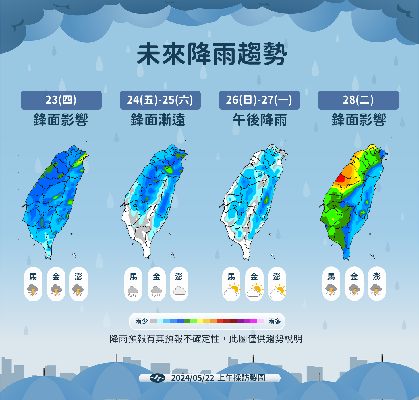 ▲▼未來降雨預測趨勢。（圖／氣象署提供）