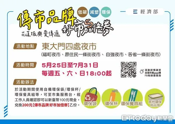 ▲▼「傳市品牌好市加倍劵」活動將5月25日（六）在花蓮東大門夜市登場。（圖／花蓮縣政府提供，下同）