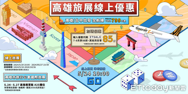 ▲台灣虎航搭配高雄旅展展出推出線上機票單程未稅799元起促銷價。（圖／台虎提供）