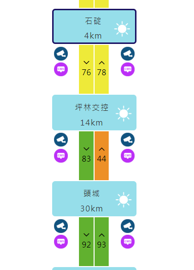 ▲▼            國道5號26.2公里處的雪隧北上內側車道 。（圖／翻攝自高速公路1968）