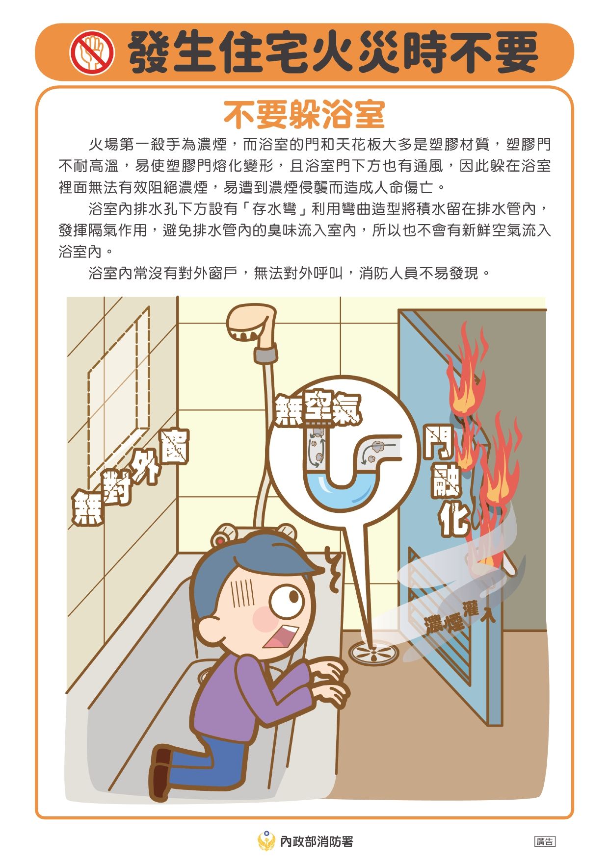 住宅火災不要躲廁所。（圖／翻攝自Facebook／消防署）