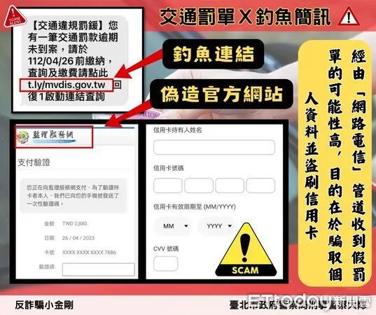 ▲▼北市刑大澄清交通罰單紙本詐騙較無可能，表示釣魚簡訊騙個資刷卡居多。(圖／記者邱中岳翻攝）