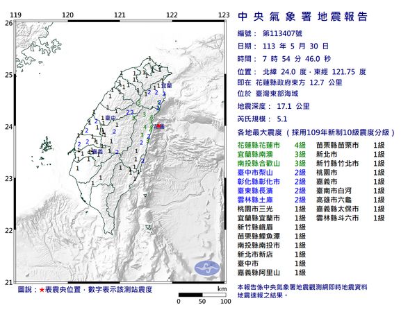 快訊／07:54台灣東部海域規模5.1「極淺層地震」　最大震度4級