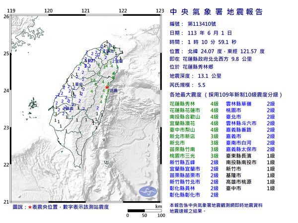 快訊／01:10花蓮秀林規模5.5「極淺層地震」　最大震度4級