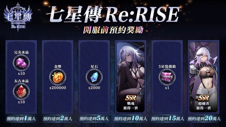 ▲▼6/26定檔 。（圖／七星傳 Re:RISE）