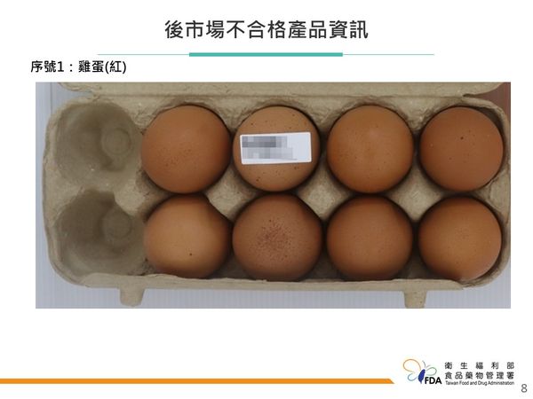 食藥署今（6）日公布「113年3-4月份衛生單位檢測禽畜水產品藥物殘留結果」。（圖／食藥署提供）