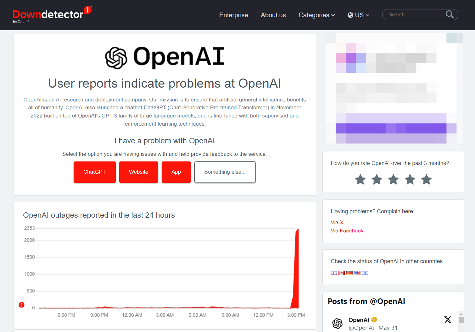 ▲▼ OpenAI美國故障回報激增。（圖／翻攝自Down Detector）