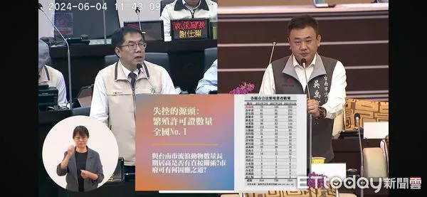 ▲台南市議員吳禹寰針對市府核發250張合法寵物繁殖證照，高居全台各縣市之最，他積極要求市府從源頭的執照發放及末端流浪動物安置積極處裡。（圖／記者林東良翻攝，下同）