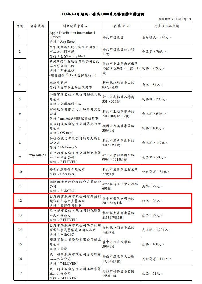 ▲▼             。（圖／記者曾羿翔攝）