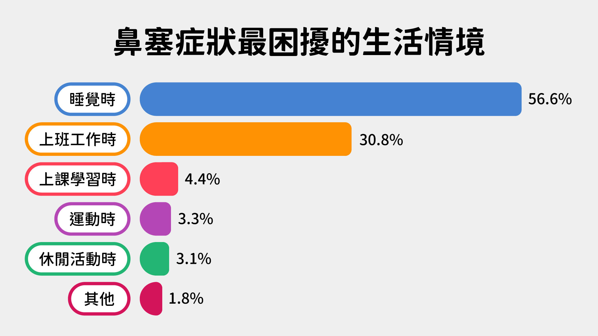 ▲▼ETtoday民調雲,歐治鼻,許瑛倢醫師。（圖／資料照）