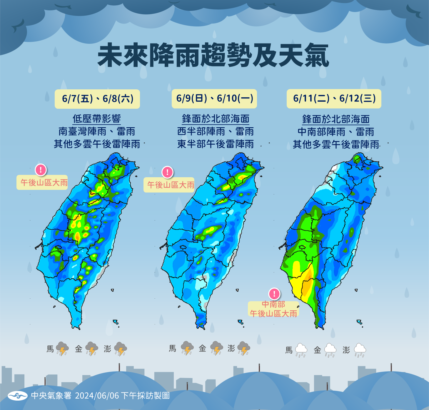 ▲▼未來一周天氣趨勢。（圖／氣象署提供）