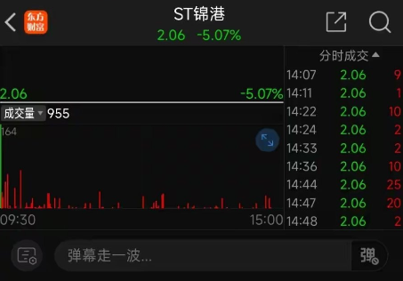 ▲▼ST錦港。（圖／翻攝自微博）