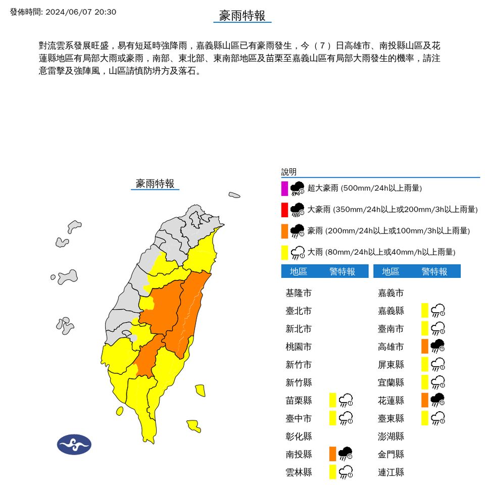 ▲大雨特報