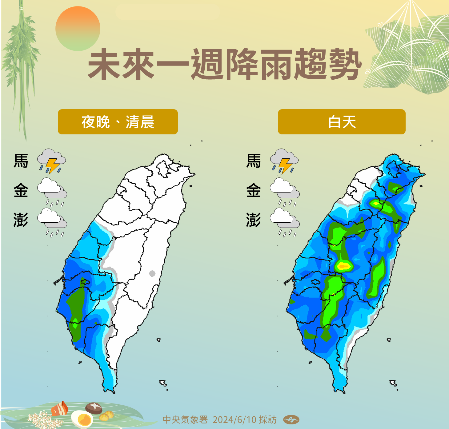 ▲▼未來一周降雨趨勢。（圖／氣象署提供）