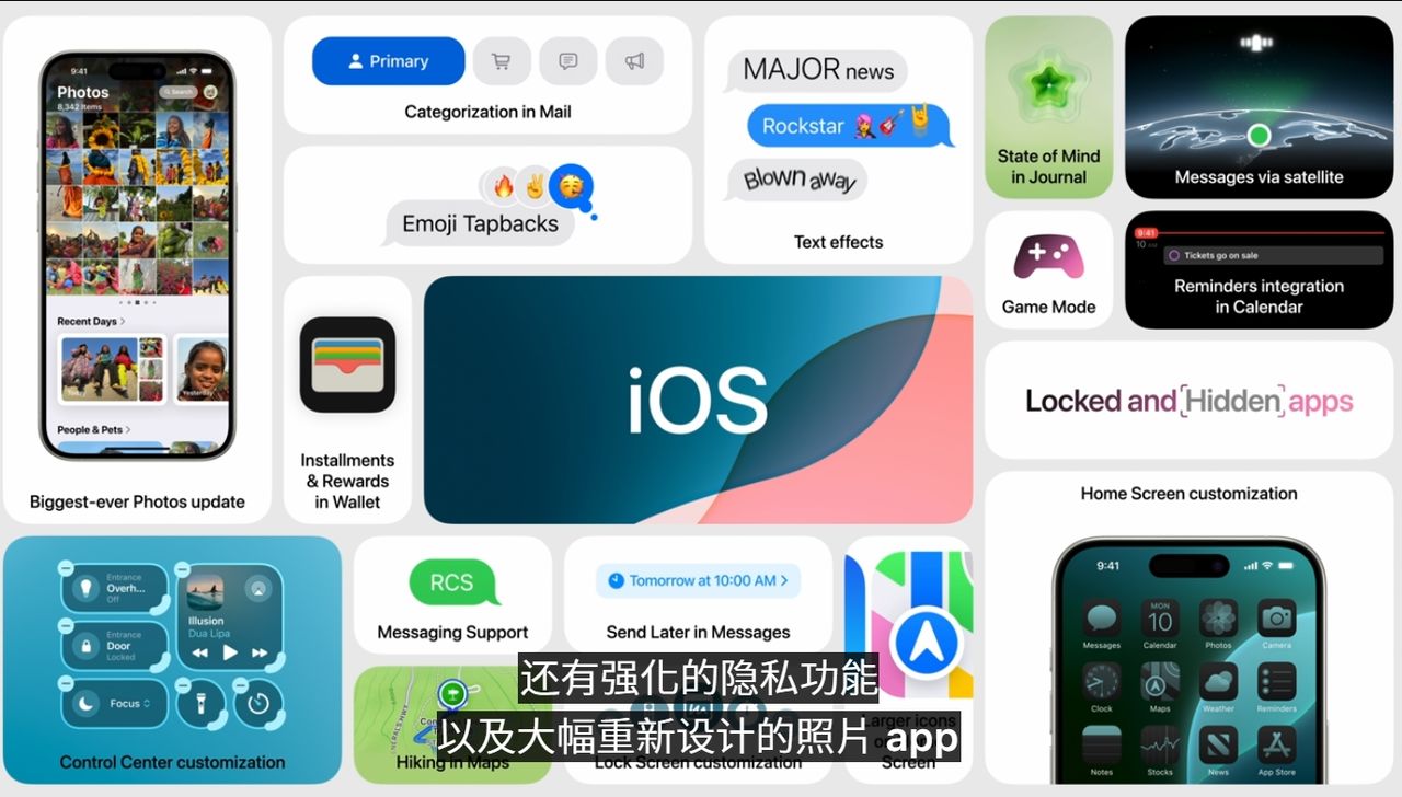 ▲▼蘋果WWDC 2024大會宣布iOS更新功能。（圖／蘋果直播）