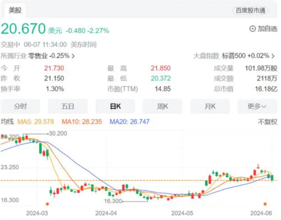 ▲維多利亞的秘密。（圖／翻攝自微博）