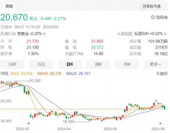 ▲維多利亞的秘密。（圖／翻攝自微博）