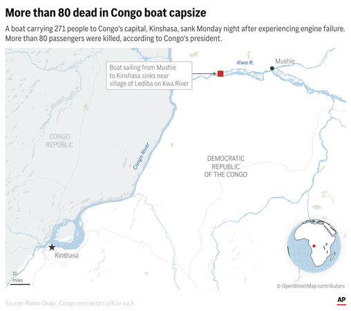 ▲▼剛果民主共和國10日發生沉船事件，造成逾80人死亡。（圖／達志影像／美聯社）